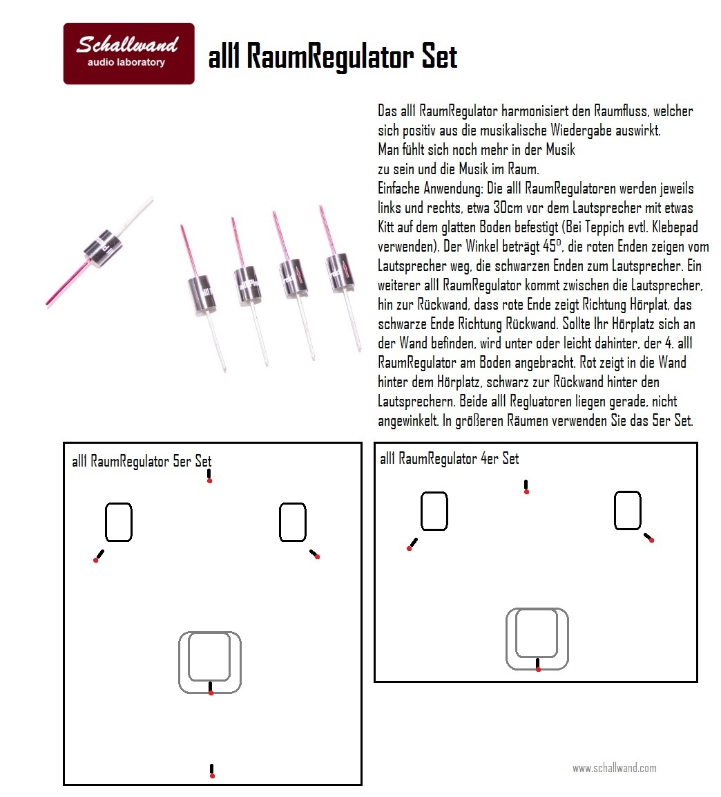 all1_RaumRegulator_Set